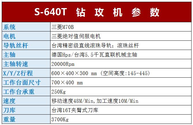 cnc鉆攻中心設備